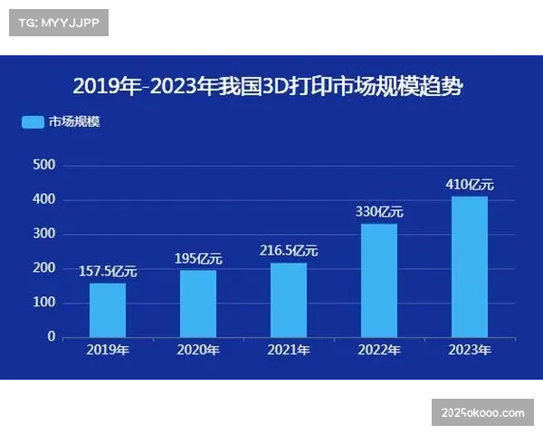 数据网站分析：近年来判定比赛比例上升，终结率呈现缓慢下降趋势